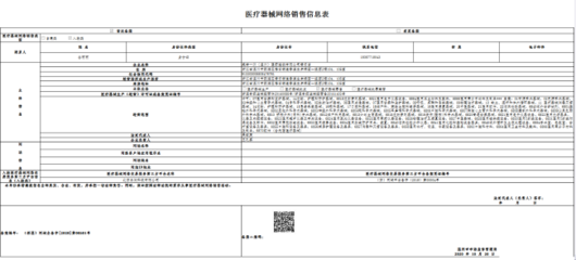 温州市布衣大药房连锁瓯海河锦园店等14家医疗器械网络销售信息公示
